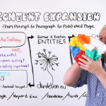 Content Expansion: From Prompt to Paragraph to Published Page - Whiteboard Friday