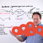 Generating Local Content at Scale - Whiteboard Friday